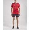 Pro Control Impact Polo M