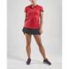 Pro Control Impact Polo W