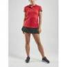Pro Control Impact Polo W
