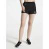 Pro Control Impact Shorts W