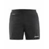 Pro Control Impact Short Shorts M