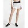 Pro Control Impact Skirt W