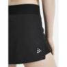 Pro Control Impact Skirt W