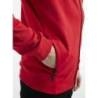 ADV Unify Jacket M