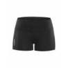 Rush Hot Pant W