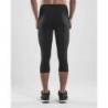 Rush Knickers M